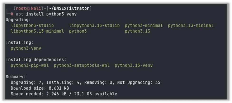 Install the required Python dependencies using PIP