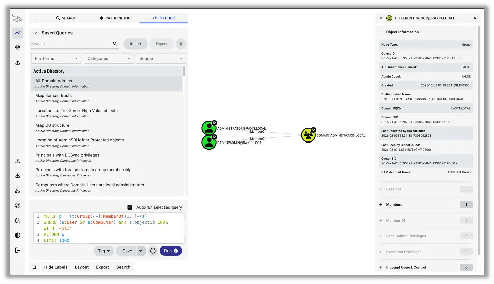 Test Data in the BloodHound UI