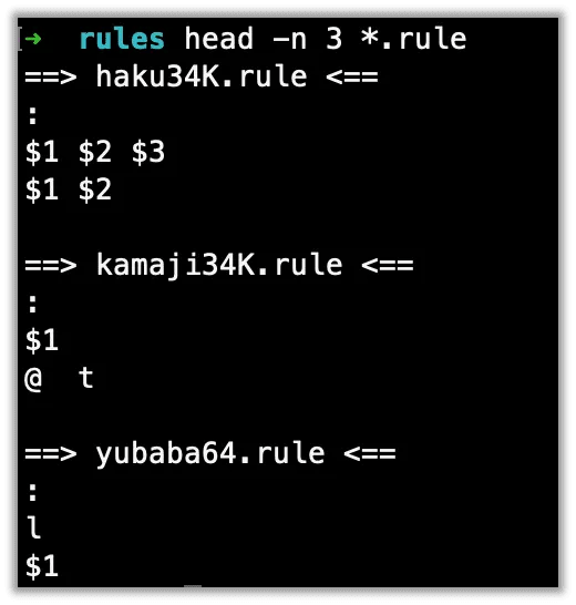 Including a blank rule in your custom rules