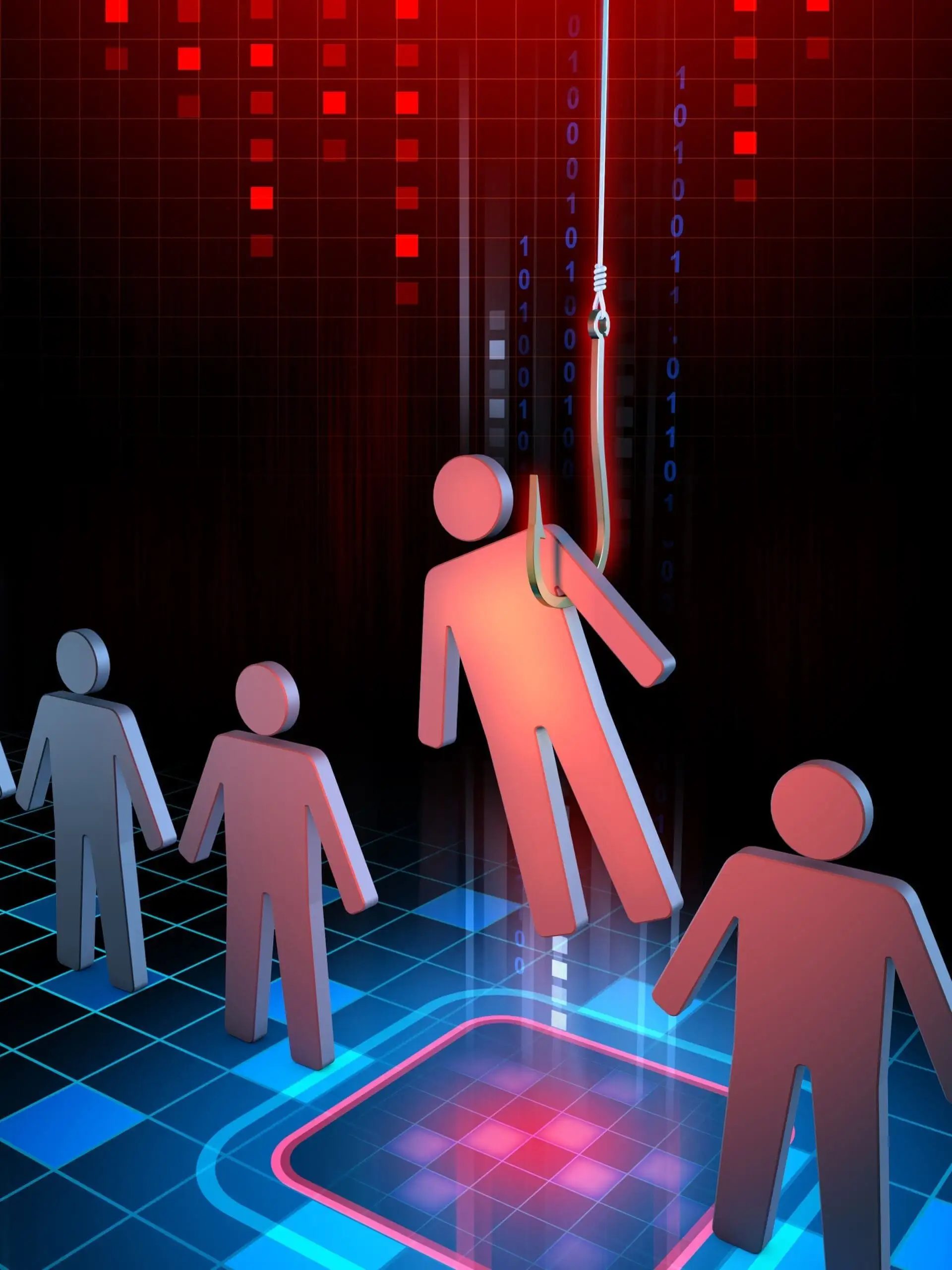 Phishing penetration testing and social engineering assessment by Raxis
