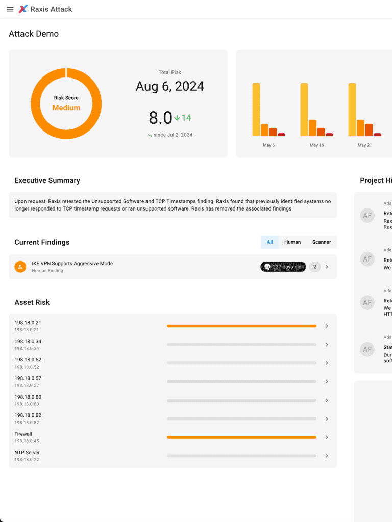 Raxis Attack screenshot of risk score and history