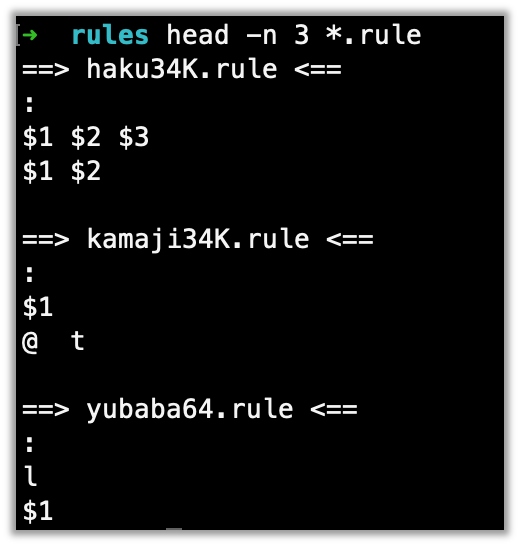 Including a blank rule in your custom rules