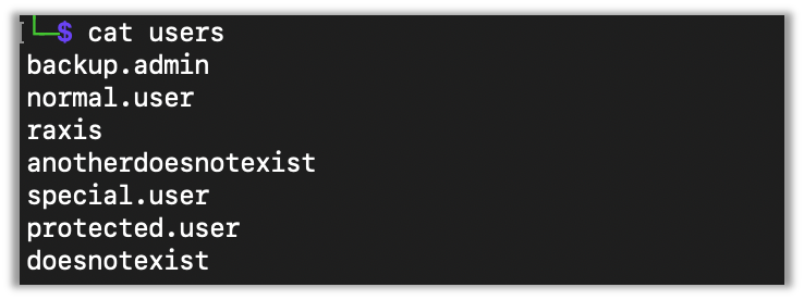 User list