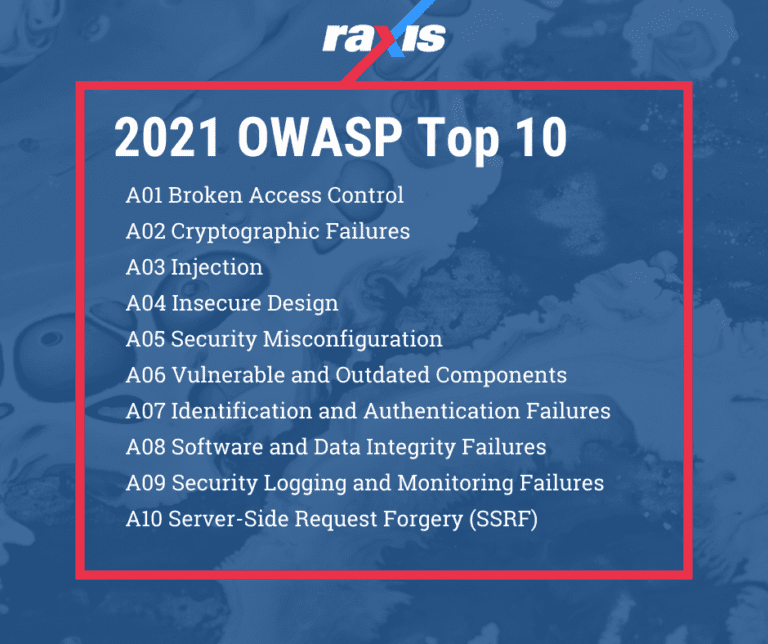 2021 OWASP Top 10