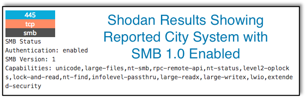 Shodan Results Showing SMB Version 1.0 Enabled
