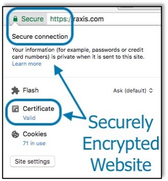 HTTPS Site With a Valid Certificate