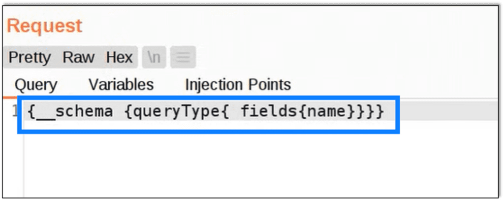 Knowing GraphQL is in use, we use Burp Extension GraphQL Raider to focus just on queries. Here we are requesting field names in this standard GraphQL request, but this can be changed to a number of combinations for more results once a baseline is confirmed.