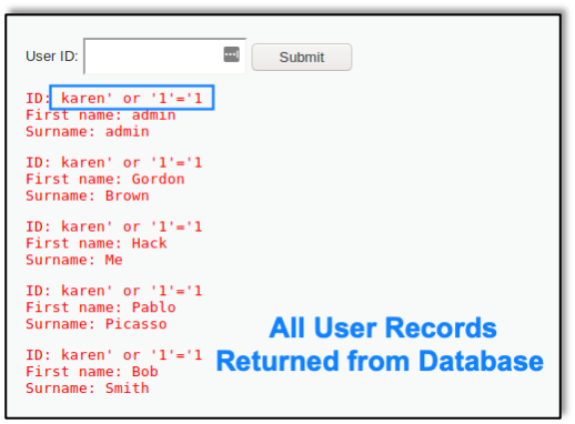 All user records returned from database