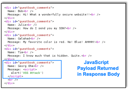 JavaScript Payload Returned in Response Body