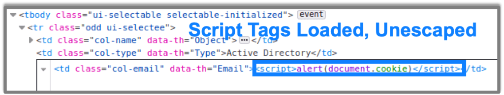 Unescaped JavaScript Tags