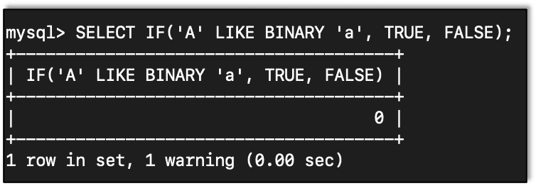Using LIKE BINARY to find strings that are exactly equal