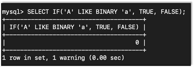 Using LIKE BINARY to find strings that are exactly equal