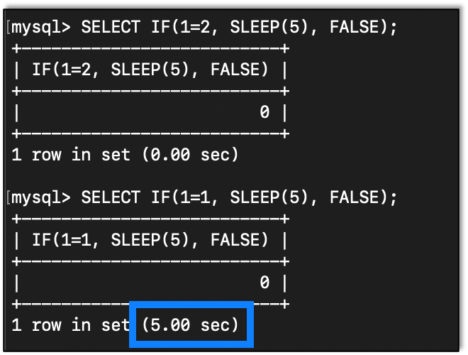 Using the SLEEP function in an IF statement