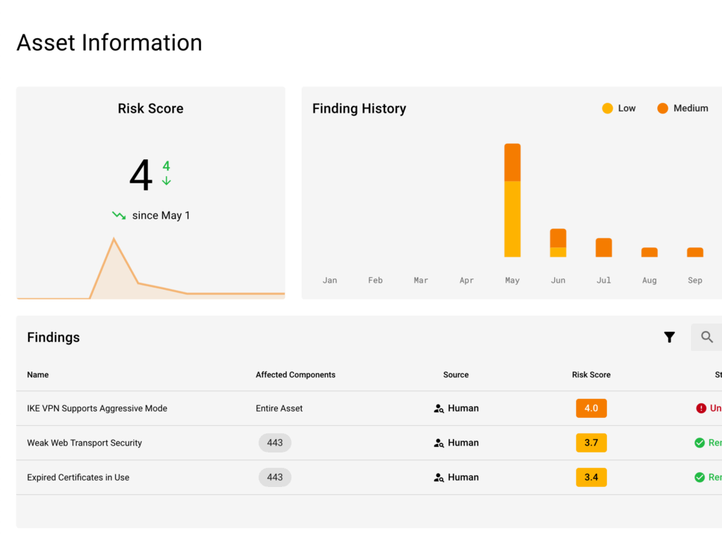 Asset Information dashboard displaying Attack Surface Management data, including recent findings and risk scores.