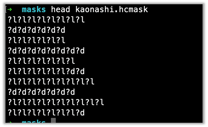 Mask configuration file