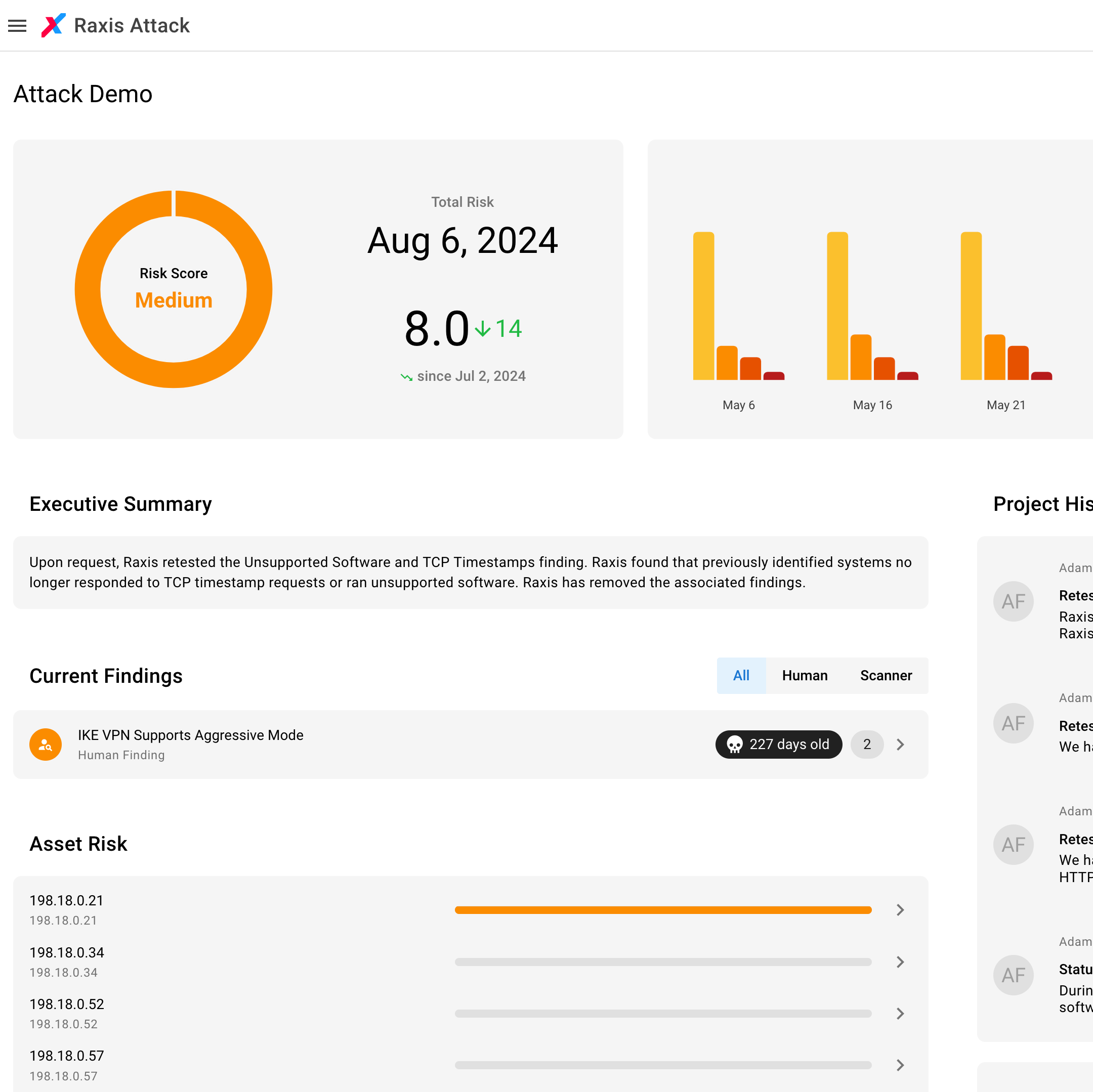 PTaaS Screenshot of Raxis Attack Dashboard