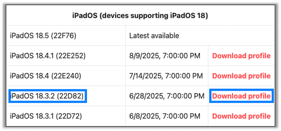 Choosing a Delayed OTA