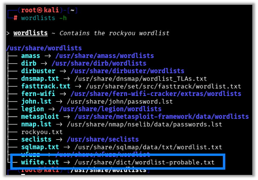 Wordlists