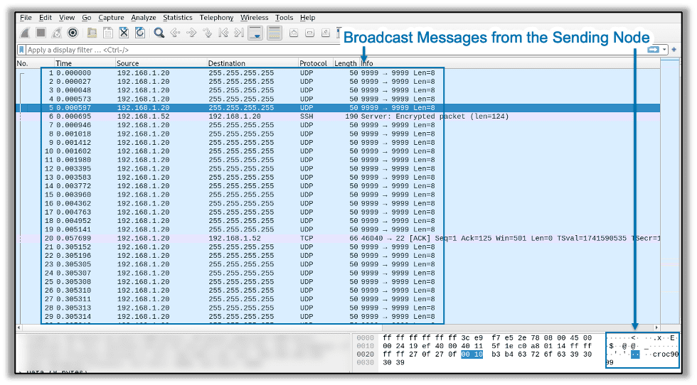 Broadcast traffic from croc that we want to bypass