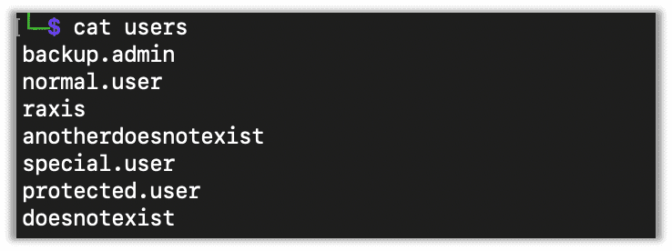 User list