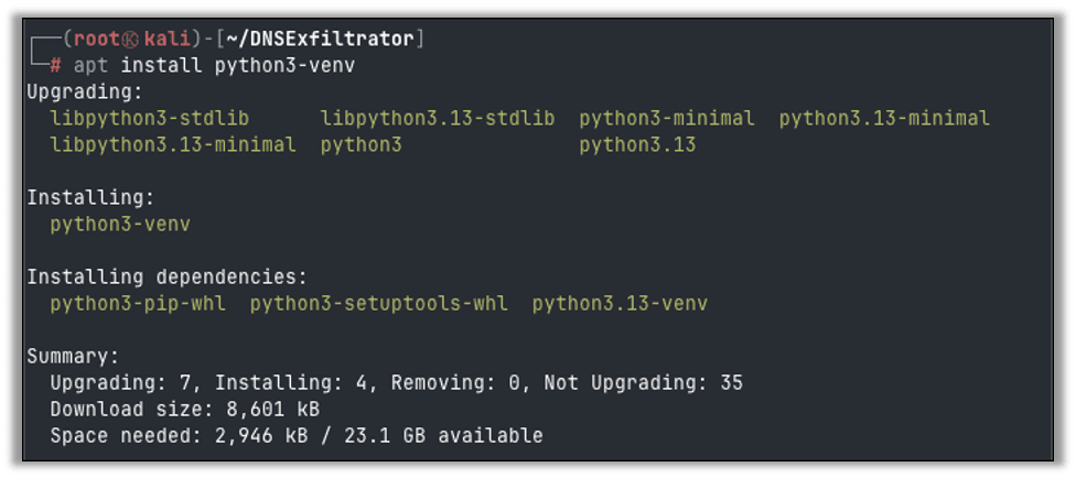 Install the required Python dependencies using PIP