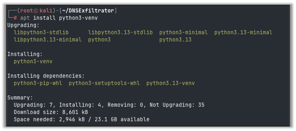 Install the required Python dependencies using PIP