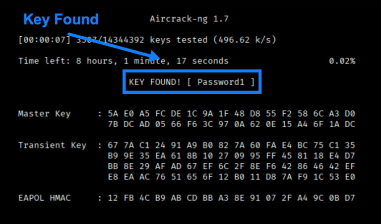 Wireless Series: Aircrack-ng