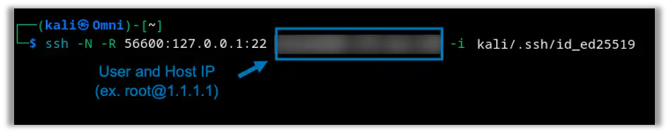 Setting up Tunnel on Receiving Host