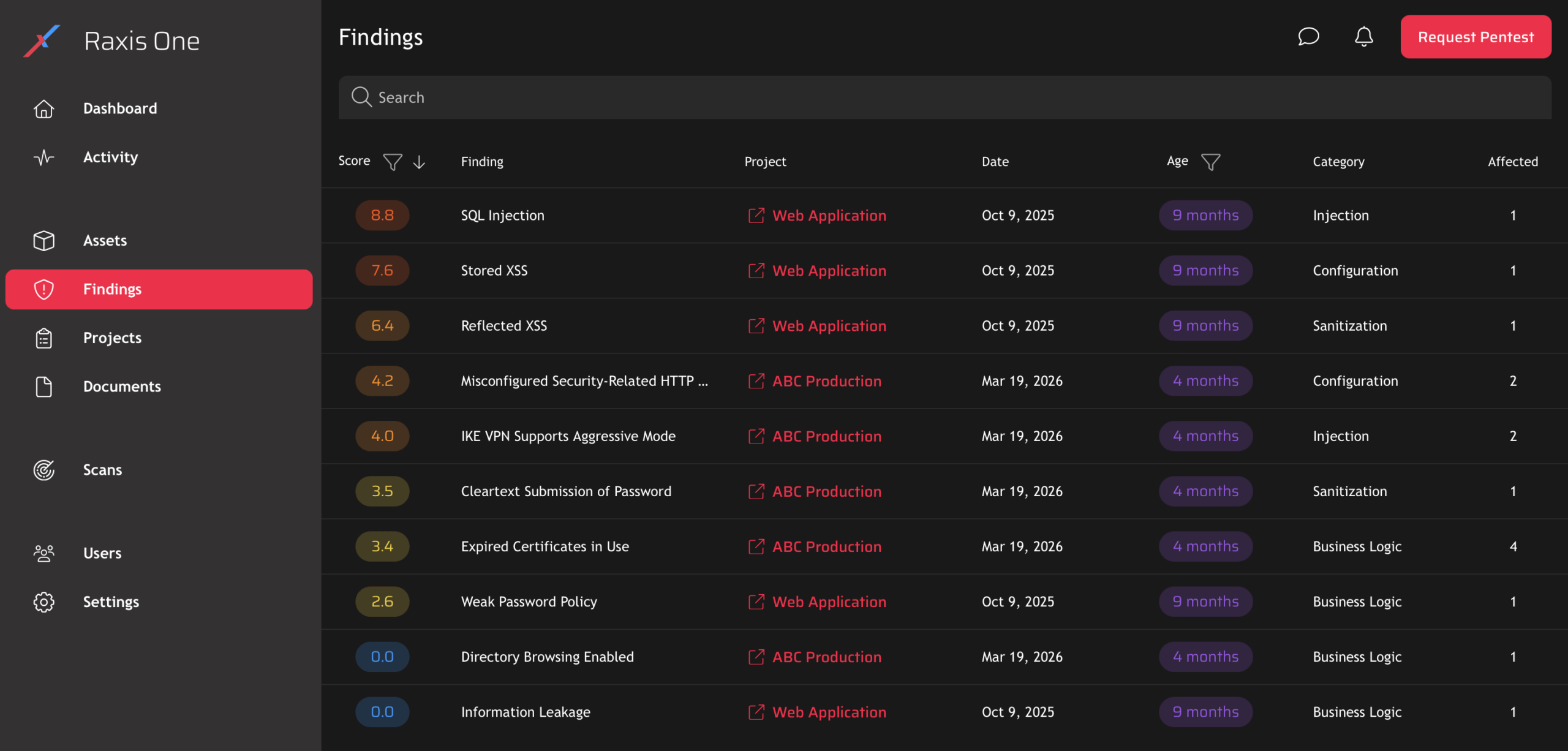 Raxis Attack Findings Screen within Raxis One