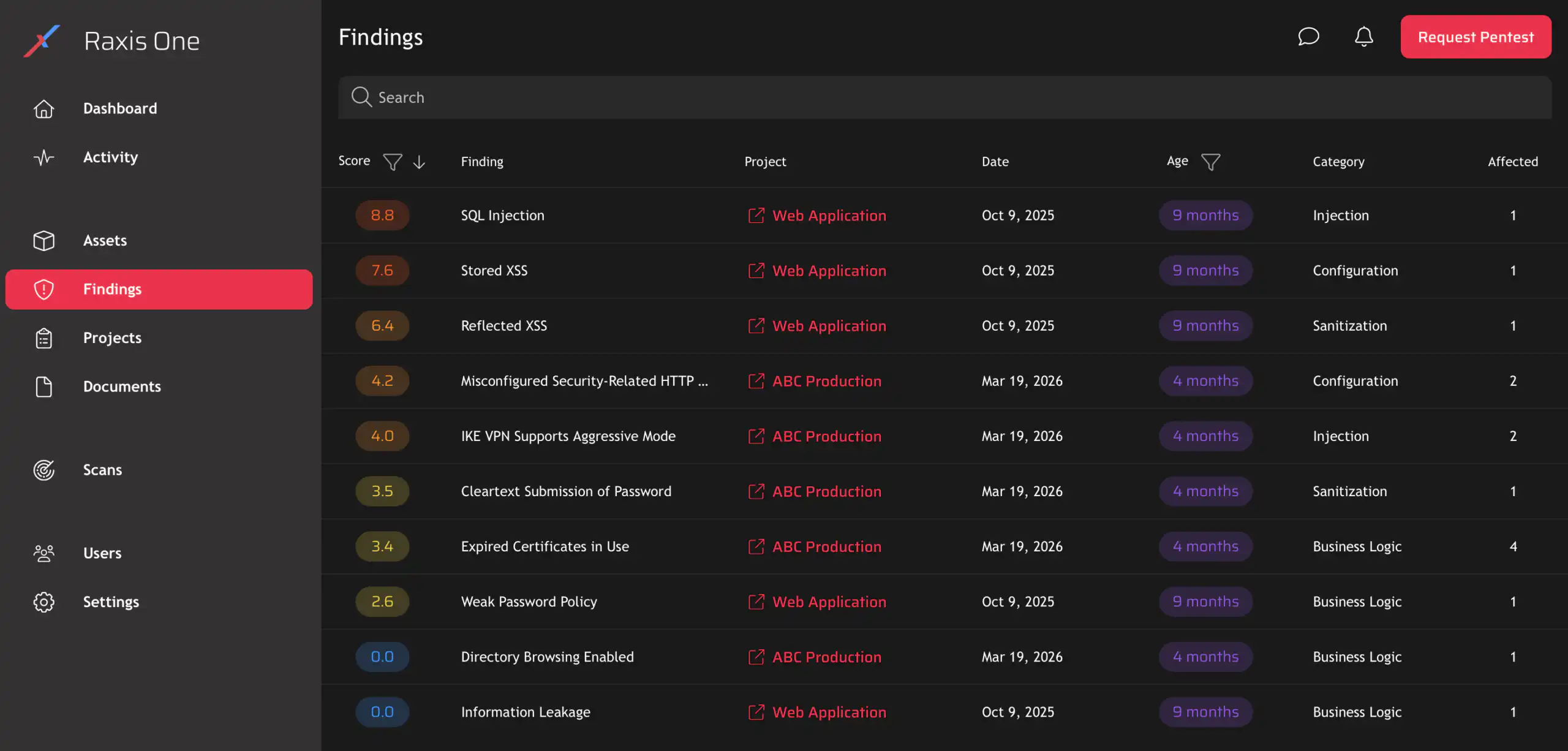 Raxis Attack Findings Screen within Raxis One